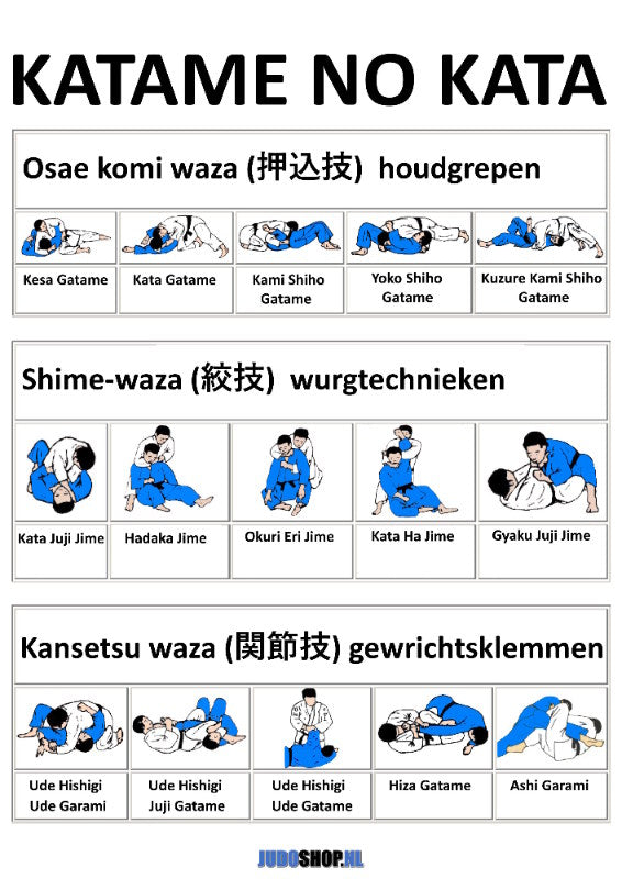 free download Katame No Kata