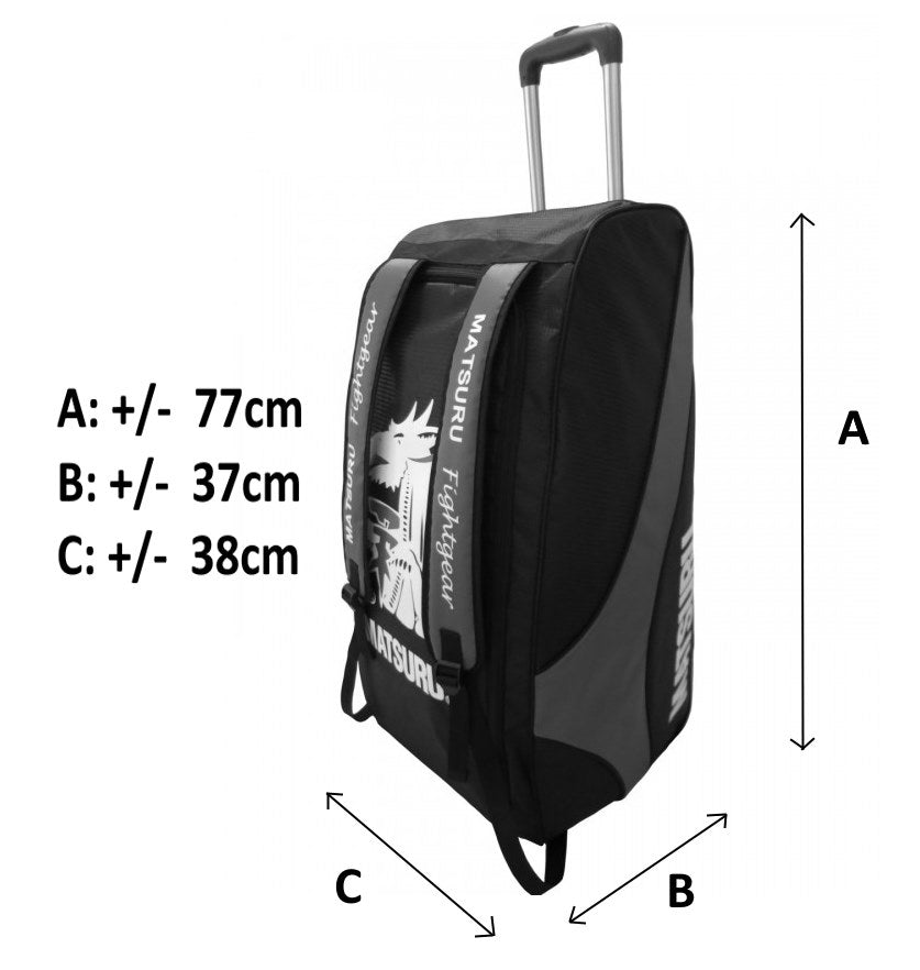  Trolley Matsuru sizes