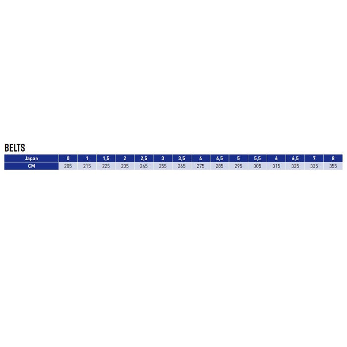 Mizuno judoband tabel